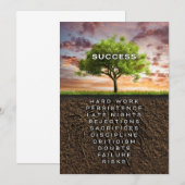 Successtructuur Bedankkaart (Voorkant / Achterkant)