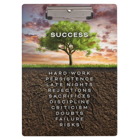 Successtructuur Klembord (Voorkant)