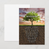 Successtructuur RSVP Kaartje (Voorkant / Achterkant)