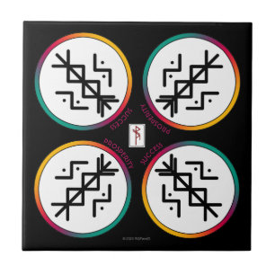 Succesvolle en welvarende Bindrune keramische Tege Tegeltje