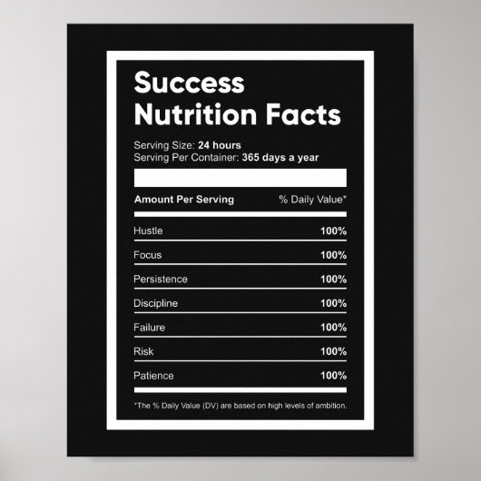 Succesvolle voedingsfactoren | Motivatie prijsopga Poster (Voorkant)