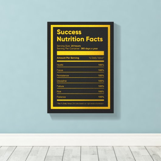 Succesvolle voedingsfactoren | Motivatie wandkunst Canvas Afdruk (Insitu (Houten vloer))