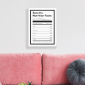 Succesvolle voedingsfactoren Motivatie wandkunst Canvas Afdruk (Insitu (Woonkamer))