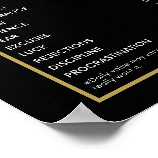 Succesvolle voedingsfactoren poster (Hoek)