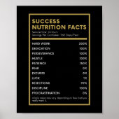 Succesvolle voedingsfactoren poster (Voorkant)