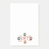 Succesvolle Vrouwen Post-it® Notes (Voorkant)