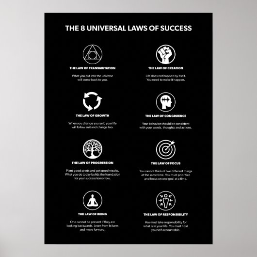 Succeswetten - Motivatie Poster (Voorkant)
