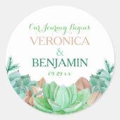 Succulent Boeket Botanische Bloemen Bruiloft Favor Ronde Sticker (Voorkant)