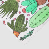 Succulent Cactus Potted Planten Green Cacti Garden Tissuepapier (Detail)