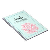 Succulent Prayer Journal Notitieboek (Rechterzijde)