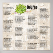 Succulent Wedding Seating Chart Poster (Voorkant)