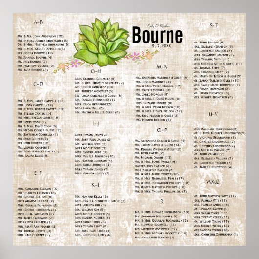 Succulent Wedding Seating Chart Poster (Voorkant)