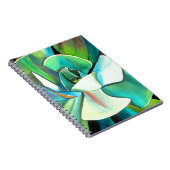 Succulente blauwe en groene woestijnkunst in de wa notitieboek (Rechterzijde)