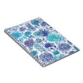 Succulente tuin notitieboek (Rechterzijde)