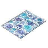 Succulente tuin notitieboek (Linkerzijde)