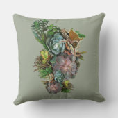 Succulente vorderingen kussen (Achterkant)