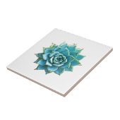 Succulente Waterverf Tegeltje (Zijkant)