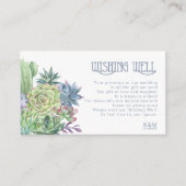 Succulents and Sparkle Wishing Well V2 Blue ID515 Informatiekaartje (Voorkant)