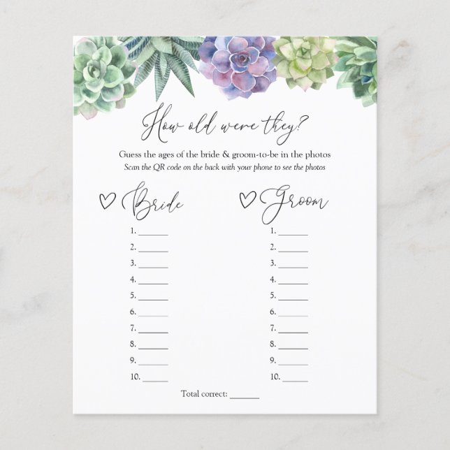 Succulte hoe oud ze waren om te kletsen en om te s (Voorkant)