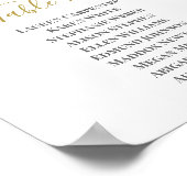 Succulte waterverf Wedding Seating Chart Poster (Hoek)