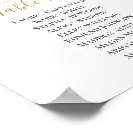 Succulte waterverf Wedding Seating Chart Poster (Hoek)