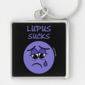 SUCKS...Lupus Sleutelhanger (Voorkant)