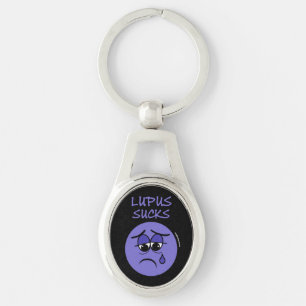 SUCKS...Lupus Sleutelhanger