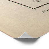 Suffragistische rechten van vrouwen2 juni 1917 poster (Hoek)