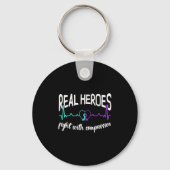 Suicide Awareness Suicide Prevention Suprt Survivo Sleutelhanger (Voorkant)