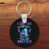 Suicide Awareness Suicide Prevention Suprt Survivo Sleutelhanger (Voorkant)