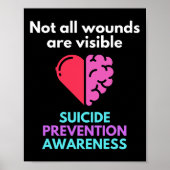 Suicide Gives The Pain To Someone Else. Suicide Aw Poster (Voorkant)
