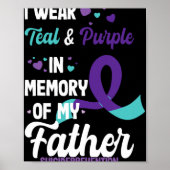 Suicide Prevention Awareness In Memory Of Father  Poster (Voorkant)