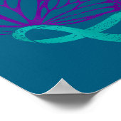 Suicide Prevention Awareness Teal & Purple Rib Poster (Hoek)