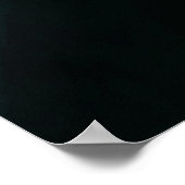 Suiker Schedel Afbeeldingen Cool Groen + Blauwe Ma Poster (Hoek)