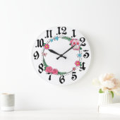 Suiker schedel WreatWall klok (Huis)