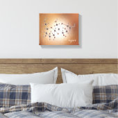 suikermolecuul canvas afdruk (Insitu (Slaapkamer))