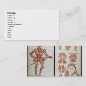 Suit van Armor voor de hertog van Worcester, 1589 Visitekaartje (Voorkant / Achterkant)