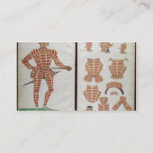 Suit van Armor voor de hertog van Worcester, 1589 Visitekaartje (Achterkant)