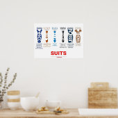 SUITS DIALOG SUITS FAMILIE POSTER (Keuken)
