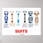 SUITS DIALOG SUITS FAMILIE POSTER