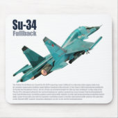 Sukhoi Su-34 Muismat (Voorkant)