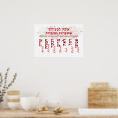Sukkot Ushpizot - Vrouw Sukkah Guests Feminist Poster (Keuken)