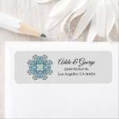 Summer Aquamarine | Retouradreslabel Etiket (Insitu)