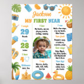 Summer Beach 1st Birthday Party Photo Milestone Poster (Voorkant)