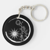 Summer Crest Sleutelhanger (Achterkant)