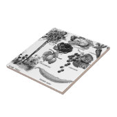 Summer Garden Botanicals in zwart-wit Tegeltje (Zijkant)