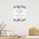 Summer Garden Waterverf Bloemen unplugged teken Poster (Keuken)