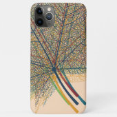 Summer Leaf Case-Mate iPhone Case (Achterkant)