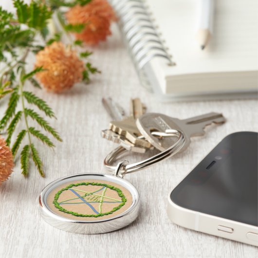 Summer Solstice Sleutelhanger (Zijkant)
