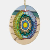 Summer Sunshine Ornament (Rechts)